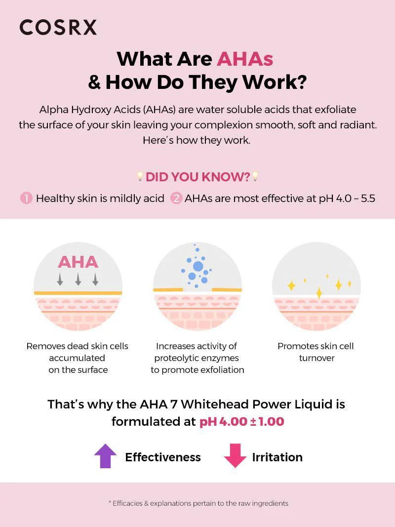 Cosrx AHA 7 Whitehead Power Liquid 100ml سائل كوسركس AHA 7 وايت هيد باور - Image 4